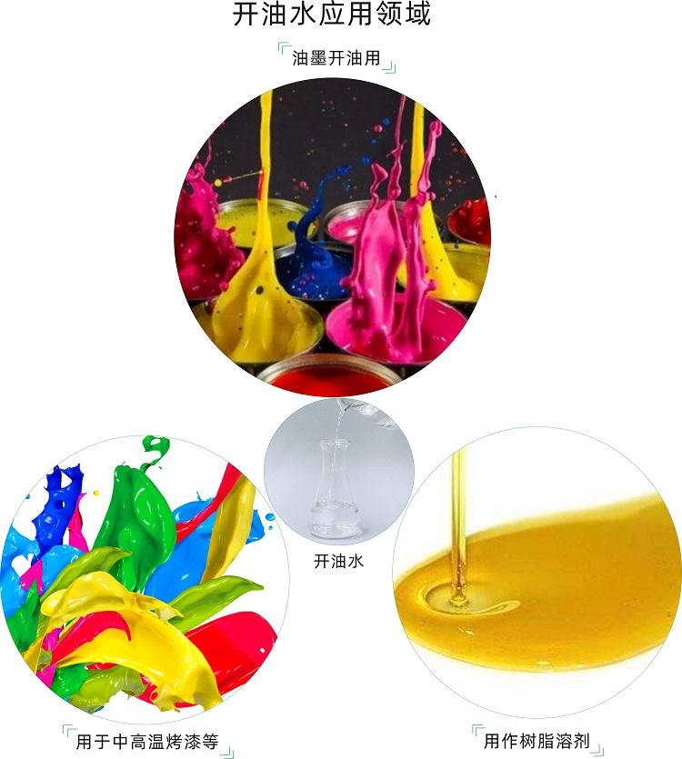 开油水作用 (2)